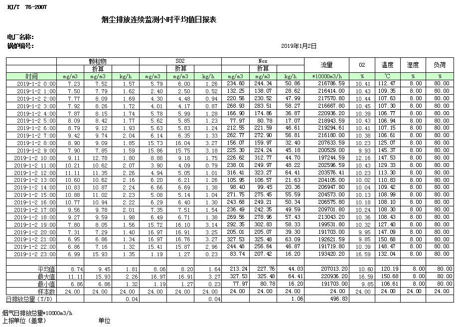 必博·(BIBO)官方网站