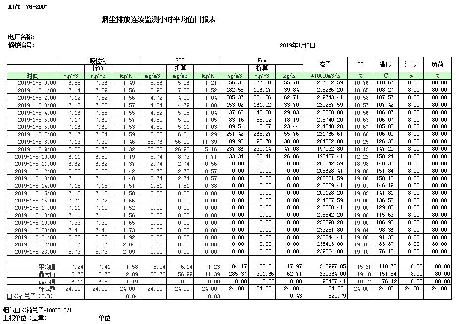 必博·(BIBO)官方网站