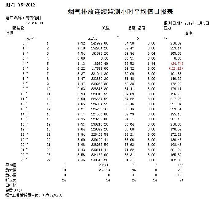 必博·(BIBO)官方网站
