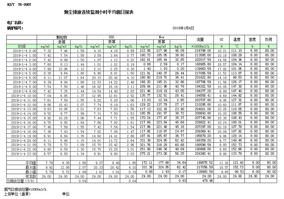 必博·(BIBO)官方网站
