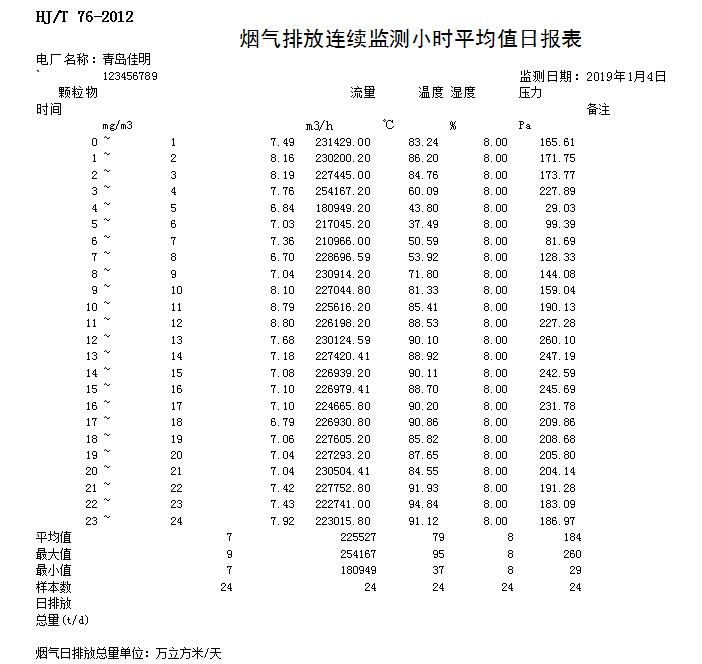 必博·(BIBO)官方网站