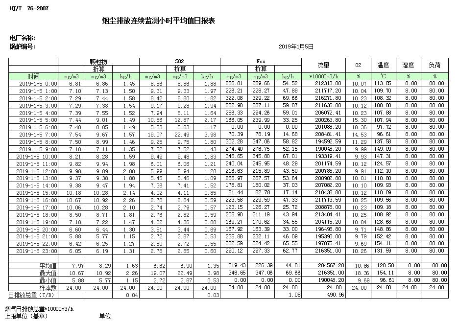 必博·(BIBO)官方网站