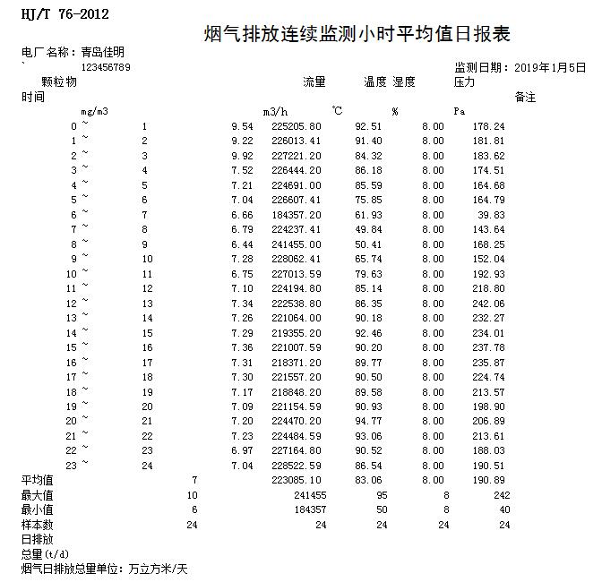 必博·(BIBO)官方网站