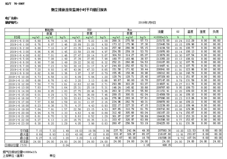 必博·(BIBO)官方网站
