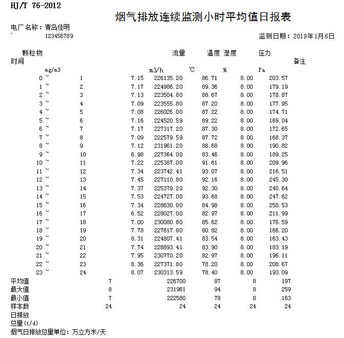 必博·(BIBO)官方网站