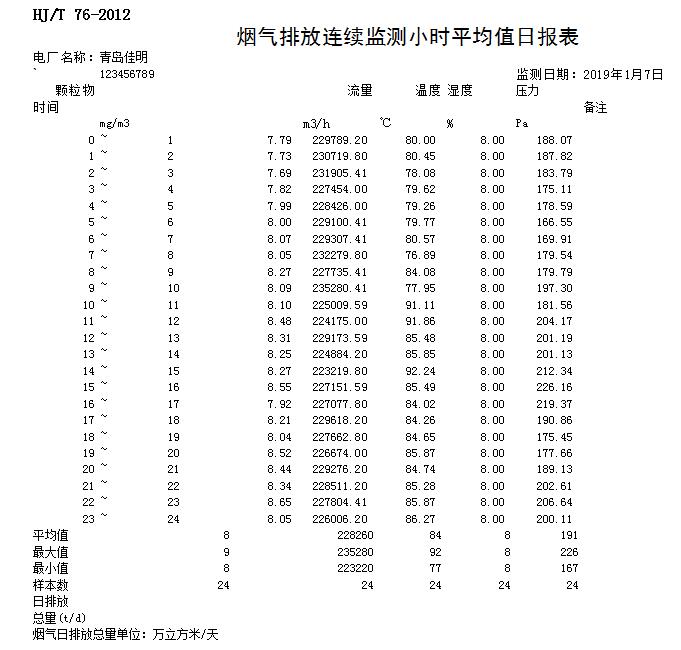 必博·(BIBO)官方网站