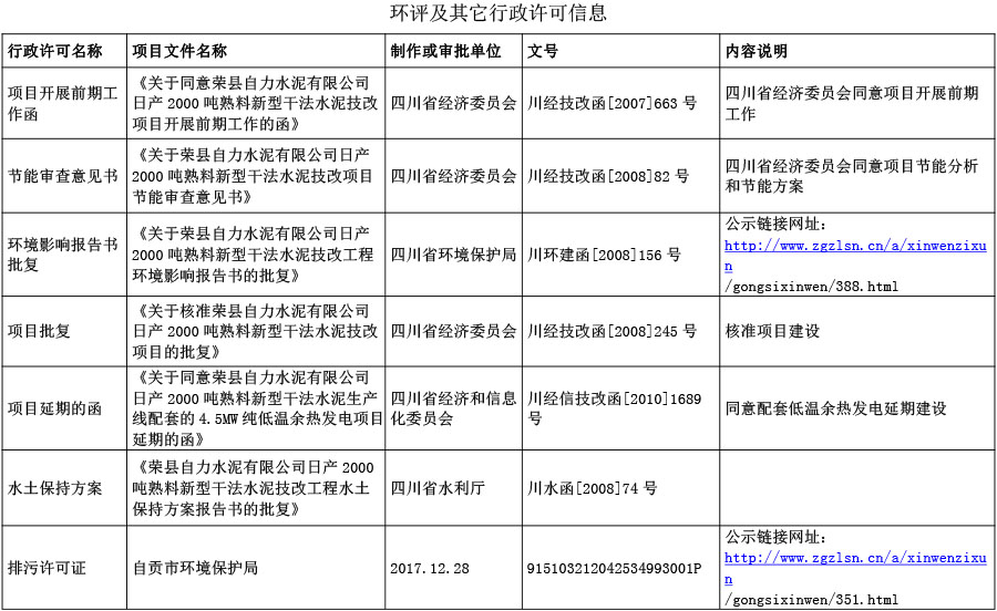 必博·(BIBO)官方网站