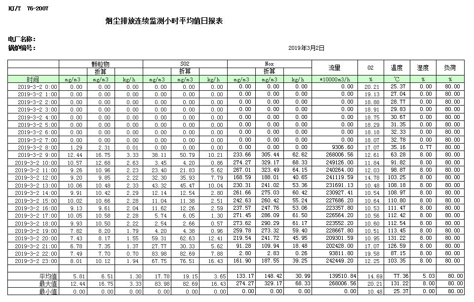必博·(BIBO)官方网站