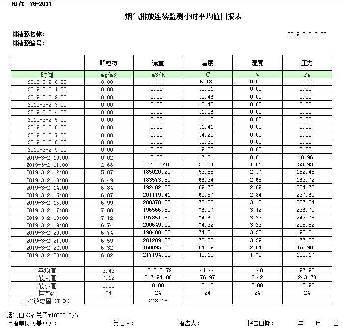 必博·(BIBO)官方网站