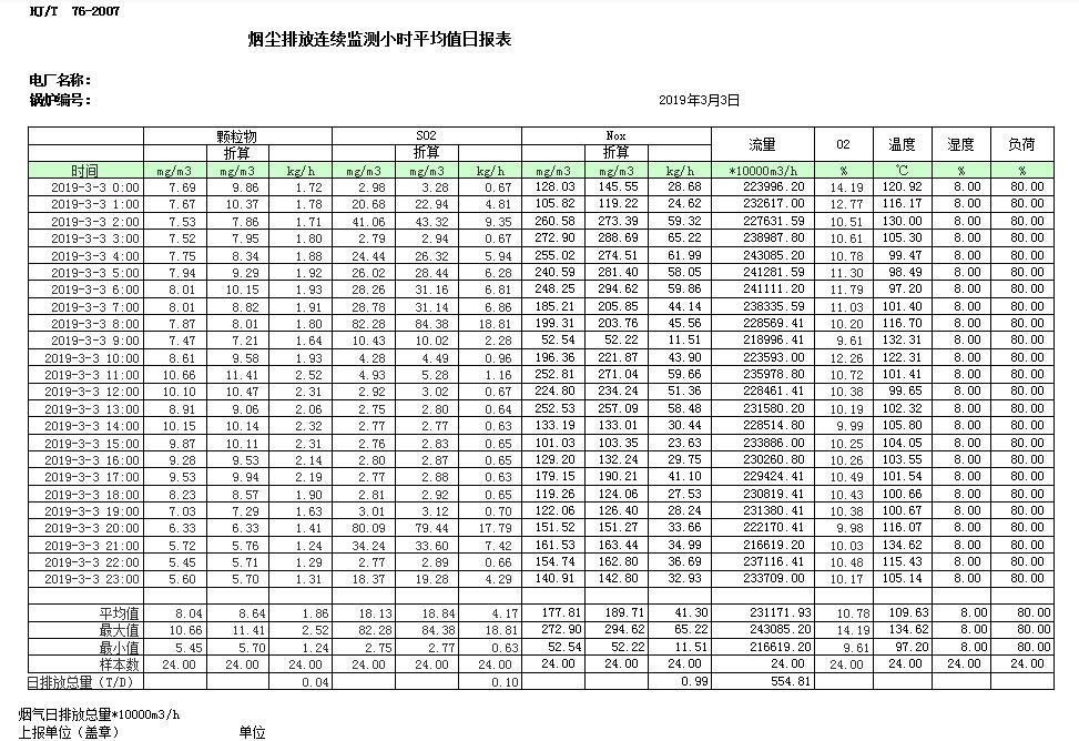 必博·(BIBO)官方网站