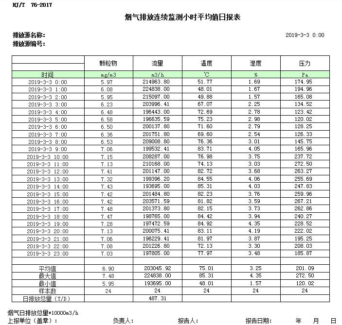 必博·(BIBO)官方网站