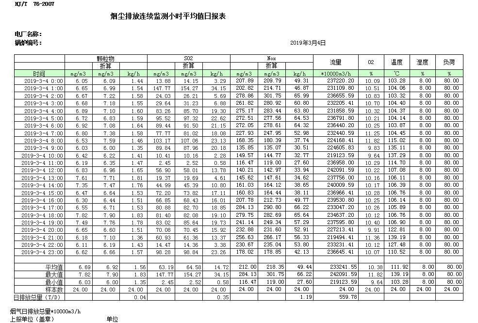 必博·(BIBO)官方网站