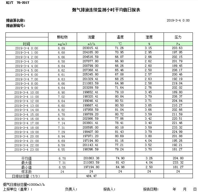 必博·(BIBO)官方网站
