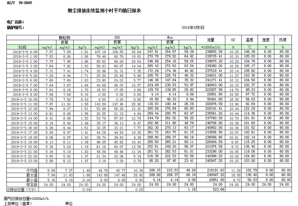 必博·(BIBO)官方网站