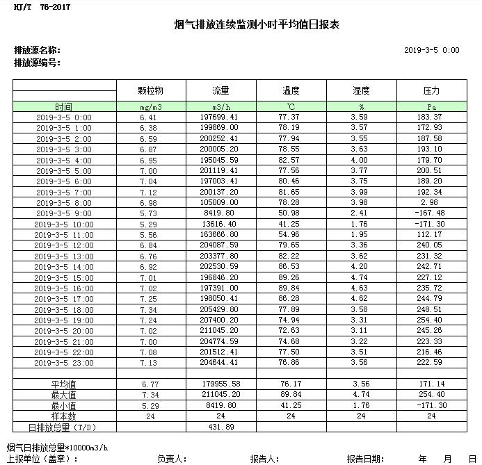 必博·(BIBO)官方网站