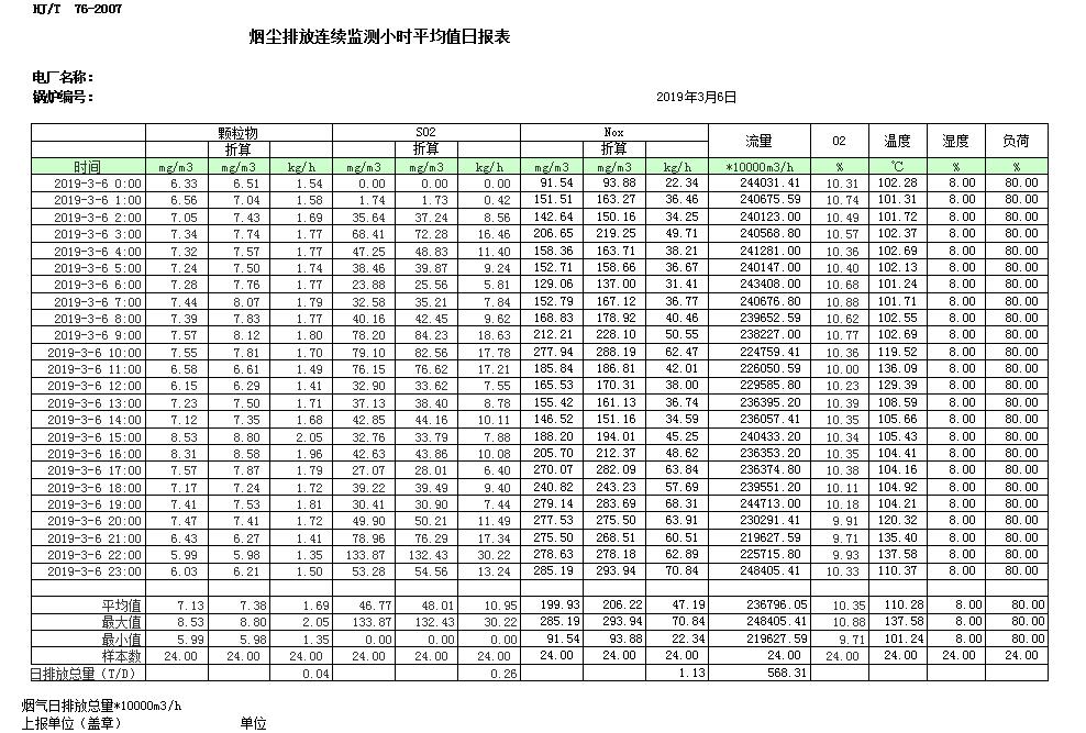 必博·(BIBO)官方网站