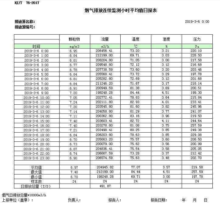 必博·(BIBO)官方网站