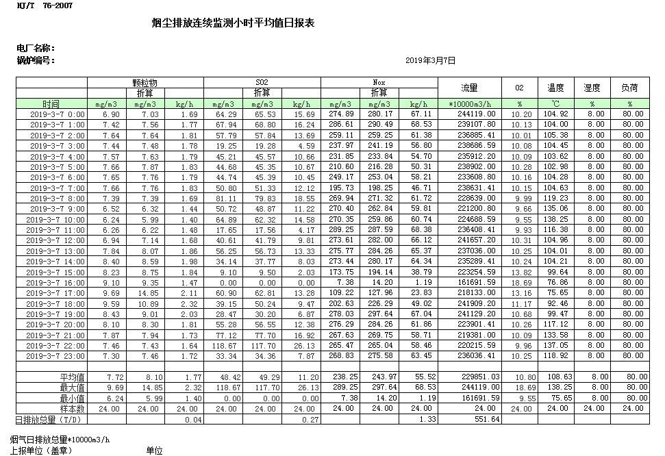 必博·(BIBO)官方网站