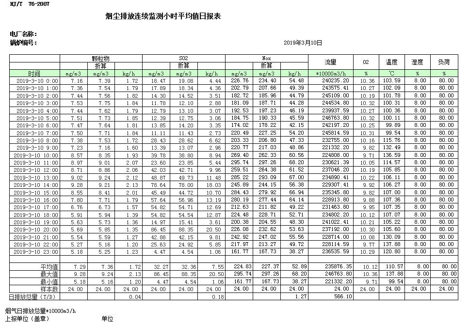 必博·(BIBO)官方网站