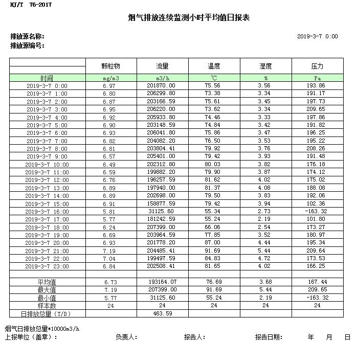 必博·(BIBO)官方网站