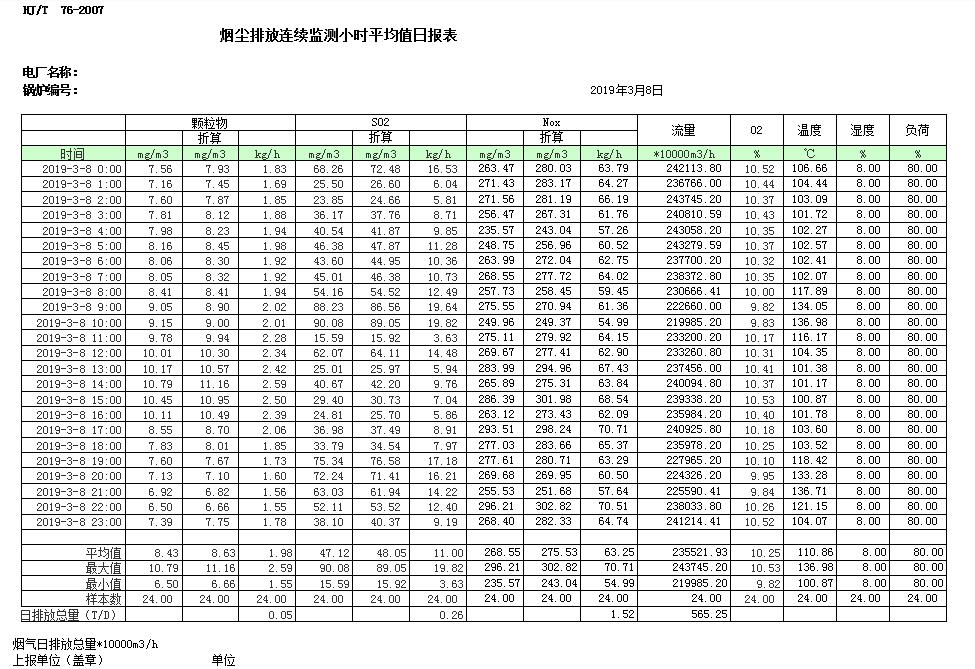 必博·(BIBO)官方网站