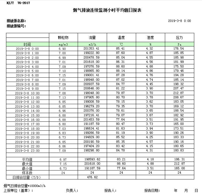 必博·(BIBO)官方网站