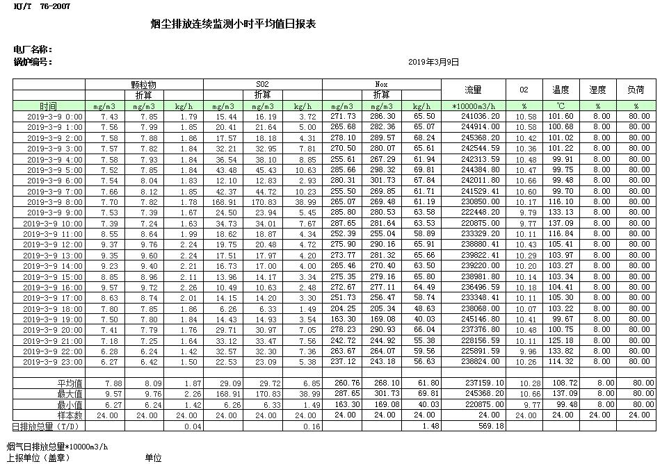 必博·(BIBO)官方网站