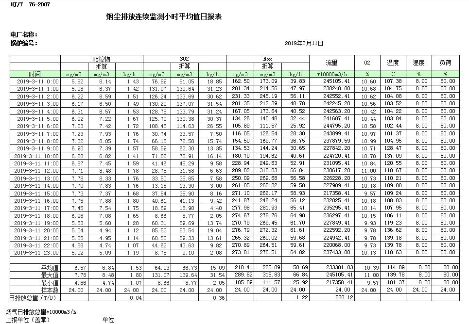 必博·(BIBO)官方网站