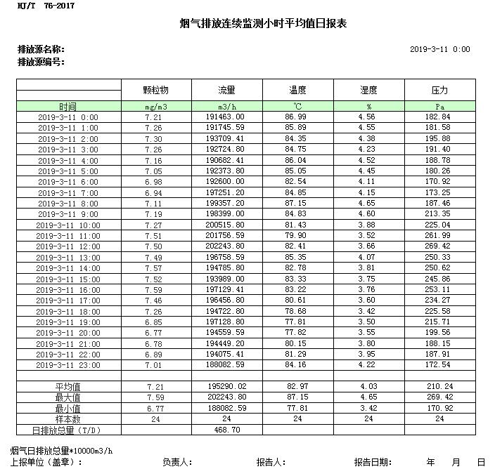 必博·(BIBO)官方网站