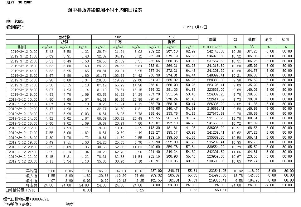 必博·(BIBO)官方网站