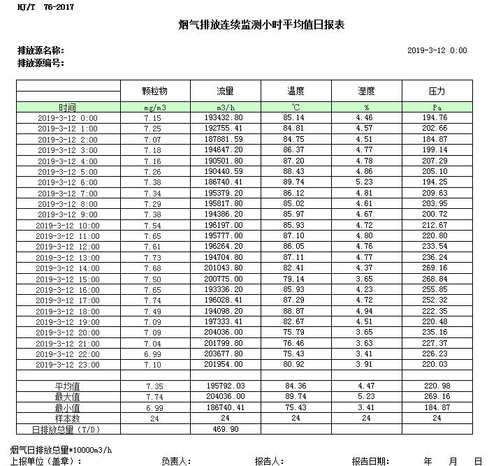 必博·(BIBO)官方网站
