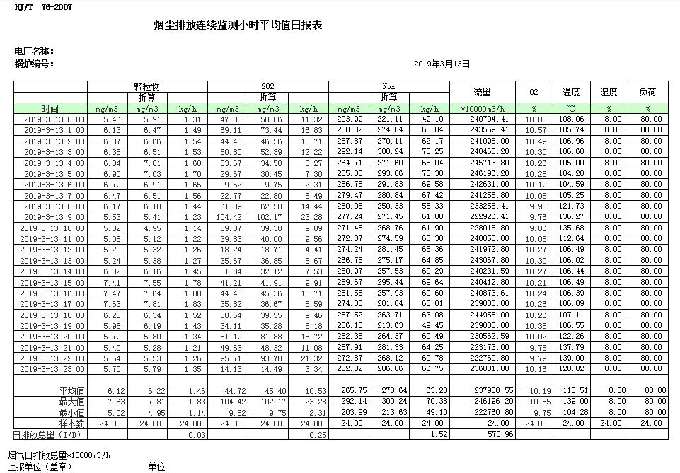 必博·(BIBO)官方网站