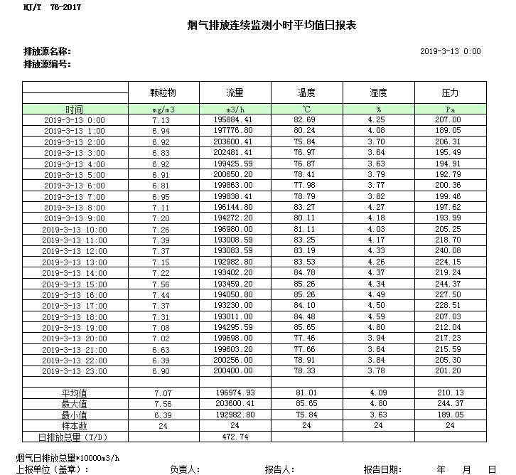 必博·(BIBO)官方网站