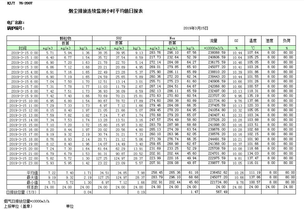 必博·(BIBO)官方网站
