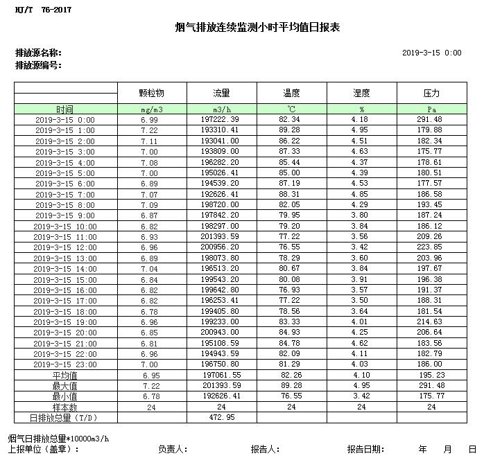 必博·(BIBO)官方网站