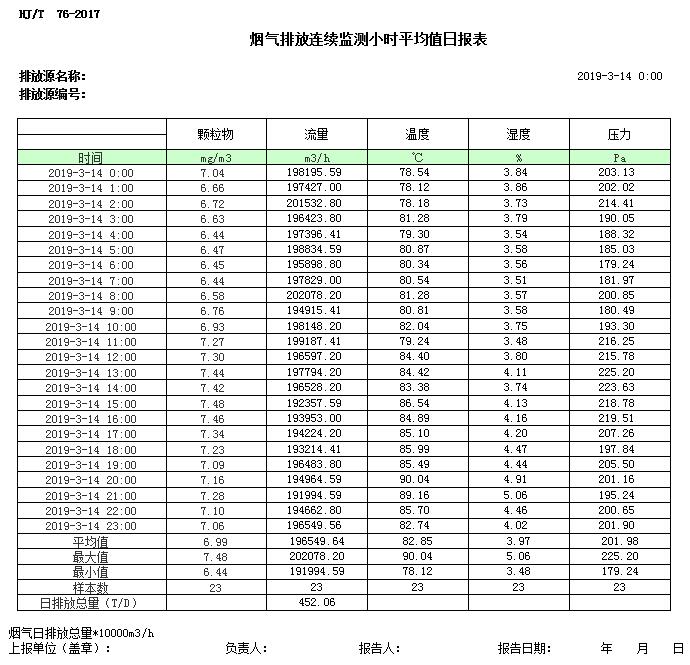 必博·(BIBO)官方网站