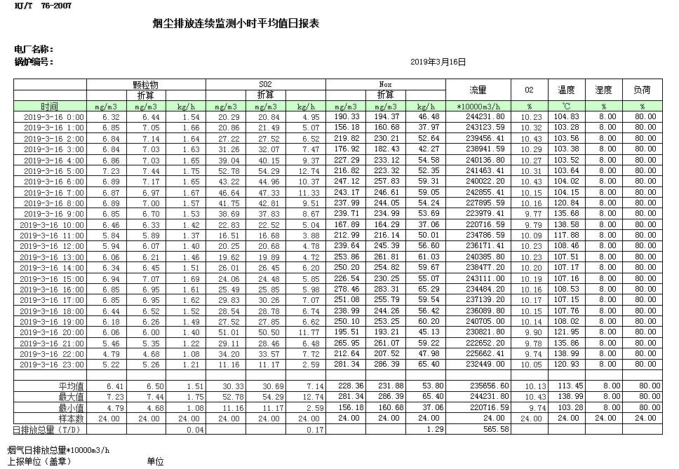 必博·(BIBO)官方网站