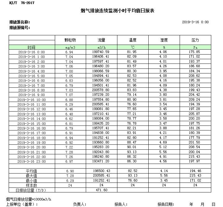 必博·(BIBO)官方网站