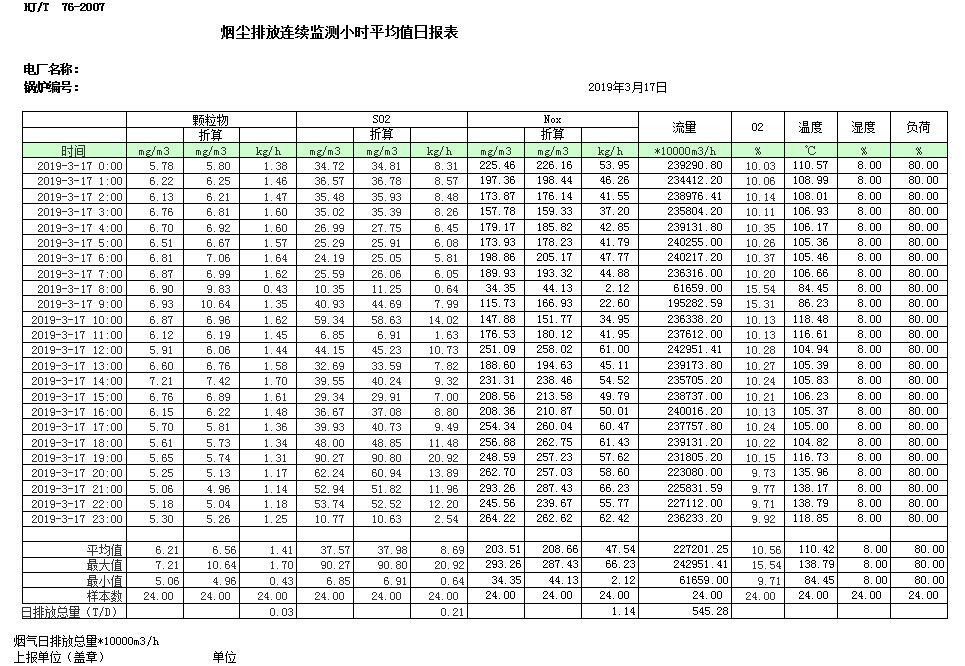 必博·(BIBO)官方网站