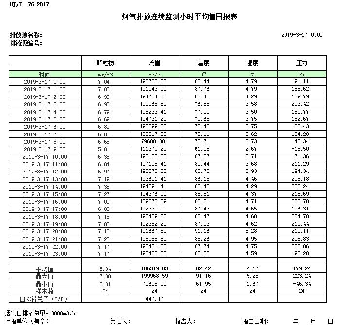 必博·(BIBO)官方网站