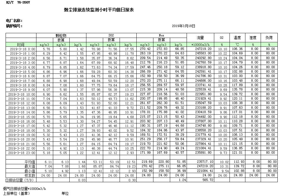 必博·(BIBO)官方网站