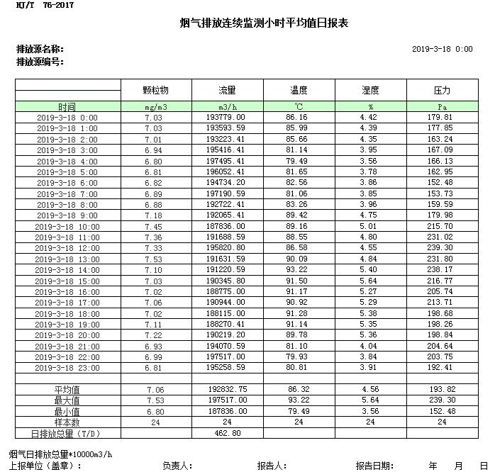 必博·(BIBO)官方网站