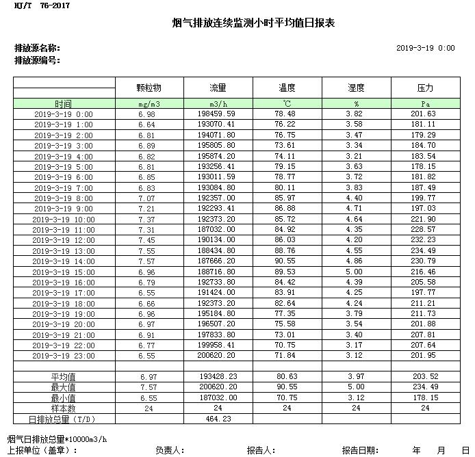 必博·(BIBO)官方网站