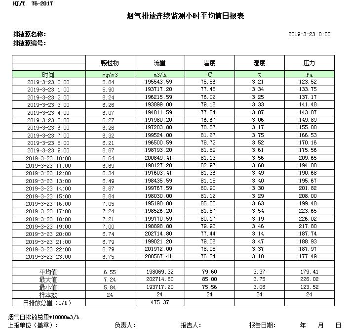 必博·(BIBO)官方网站