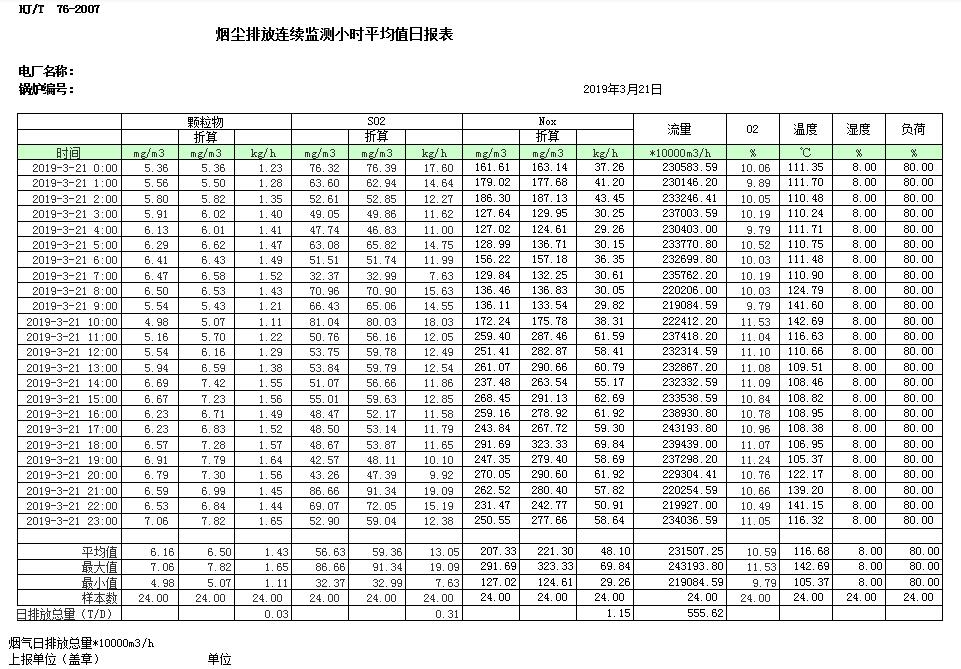 必博·(BIBO)官方网站