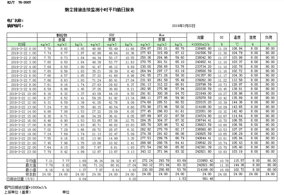 必博·(BIBO)官方网站