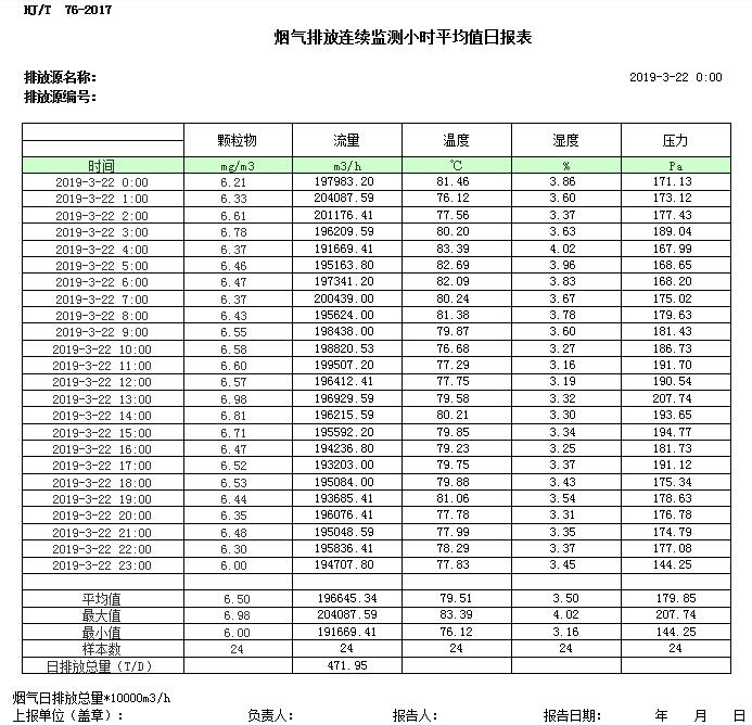 必博·(BIBO)官方网站