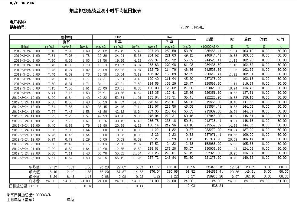 必博·(BIBO)官方网站