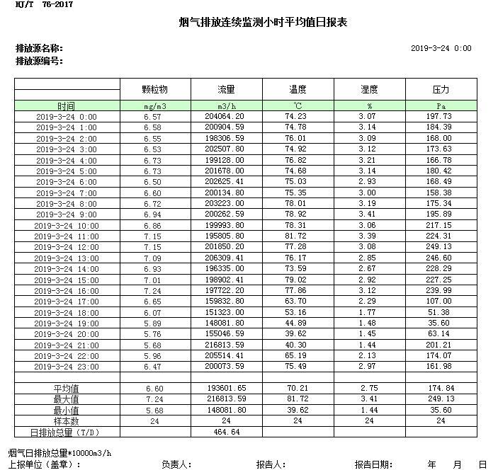 必博·(BIBO)官方网站
