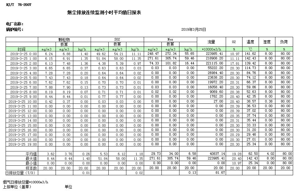 必博·(BIBO)官方网站